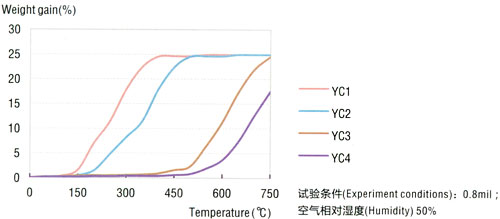 抗氧化.jpg